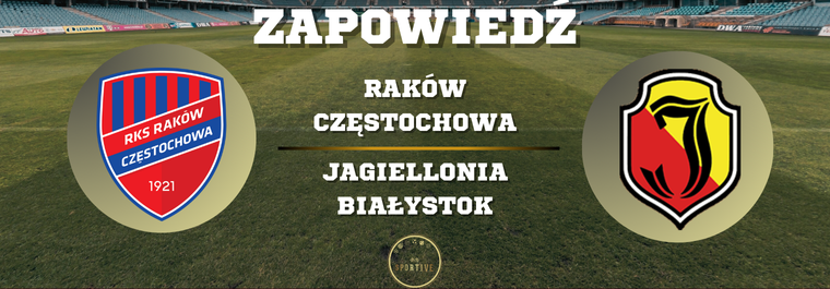 Raków Częstochowa Jagiellonia Białystok zapowiedź meczu