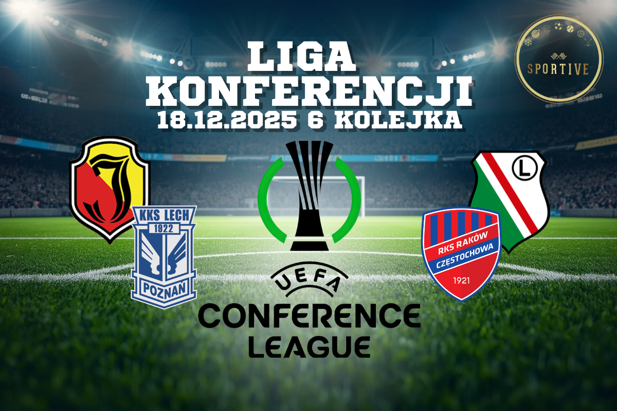 Liga Konferencji 6 kolejka polskie kluby Sportive