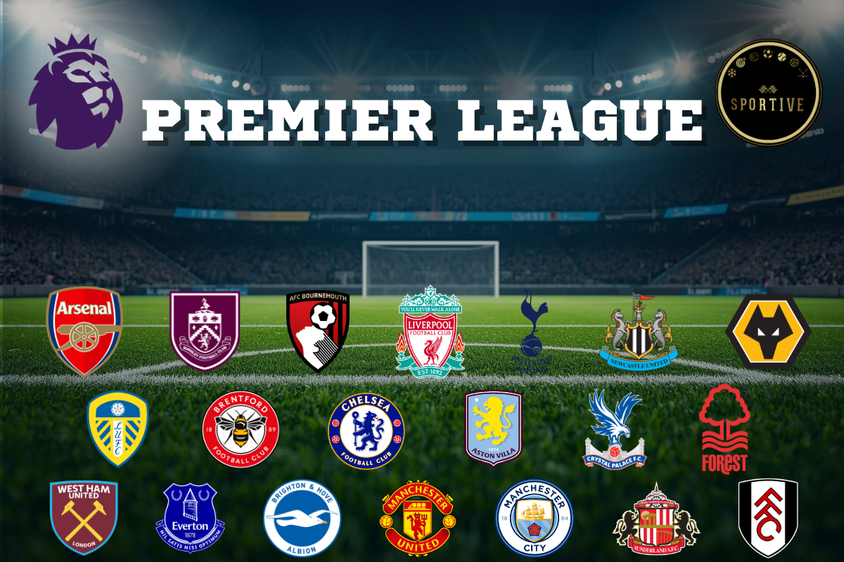 Premier League kolejka Sportive